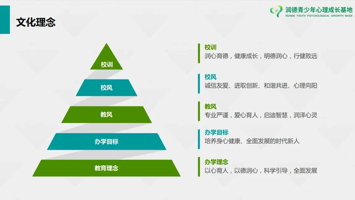 青少年学生篮球训练营发言稿_1